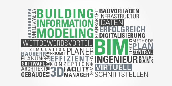 3D-Modellierung dank BIM-Daten von aquatherm